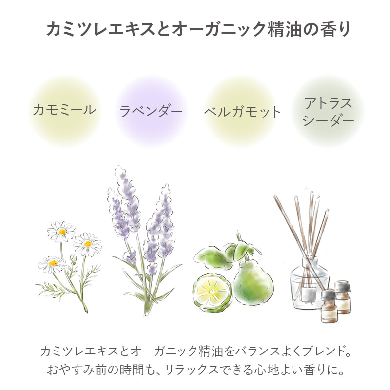 ボディミルク（150mL） KAMITSUREN