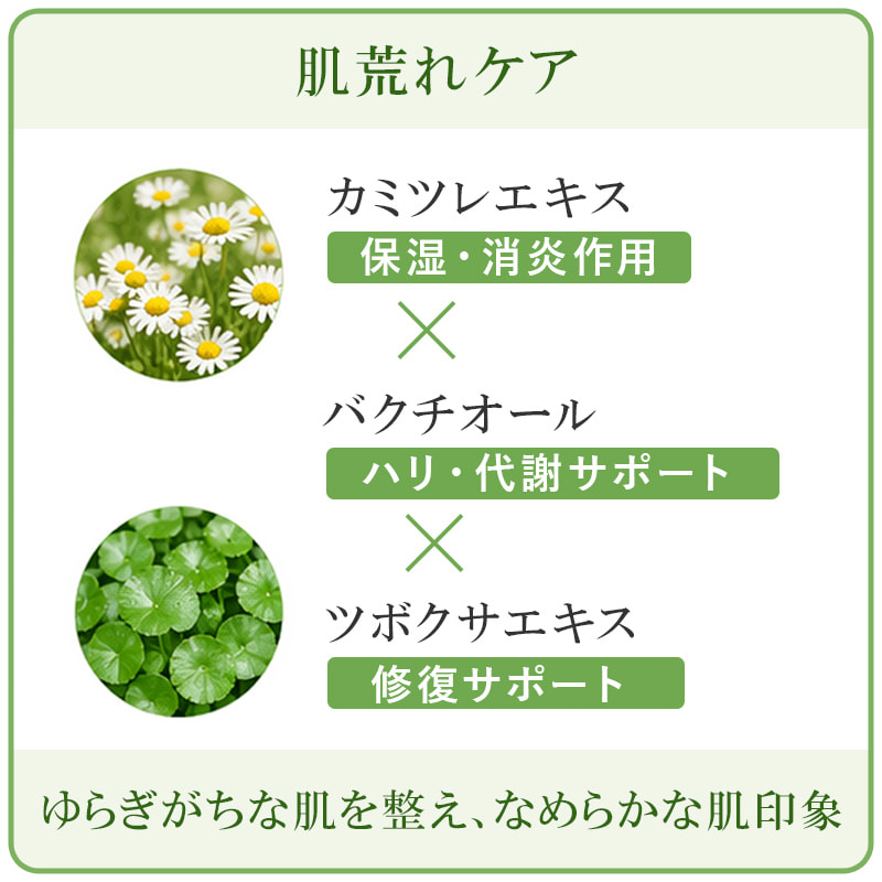 フェイスケア【マスクプラス】化粧水＆乳液＆フェイスマスク　3点セット