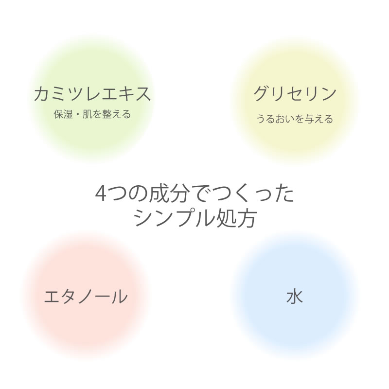 華密恋（カミツレン）公式通販 | 国産カモミールの無添加スキンケア