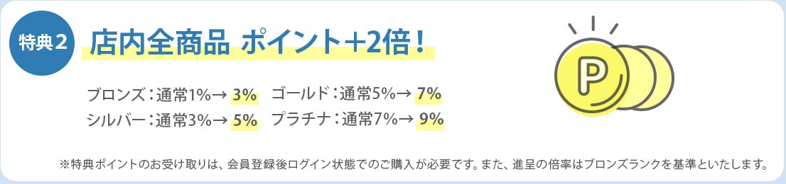 会員限定 ポイント＋2倍！