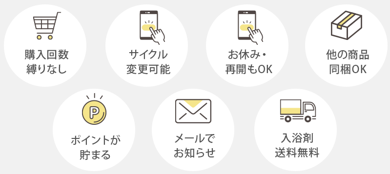 定期便 便利でおトク
