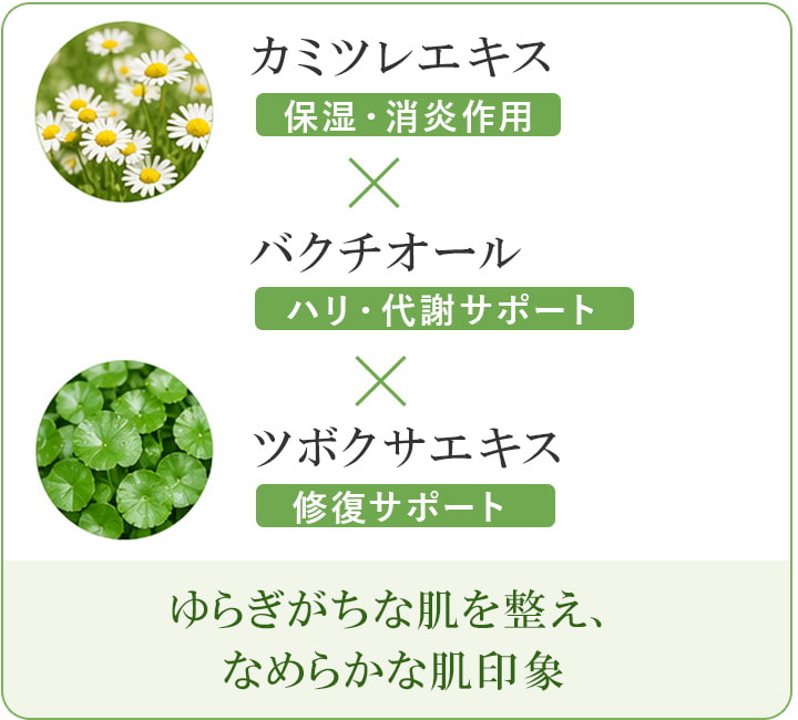 肌荒れケア