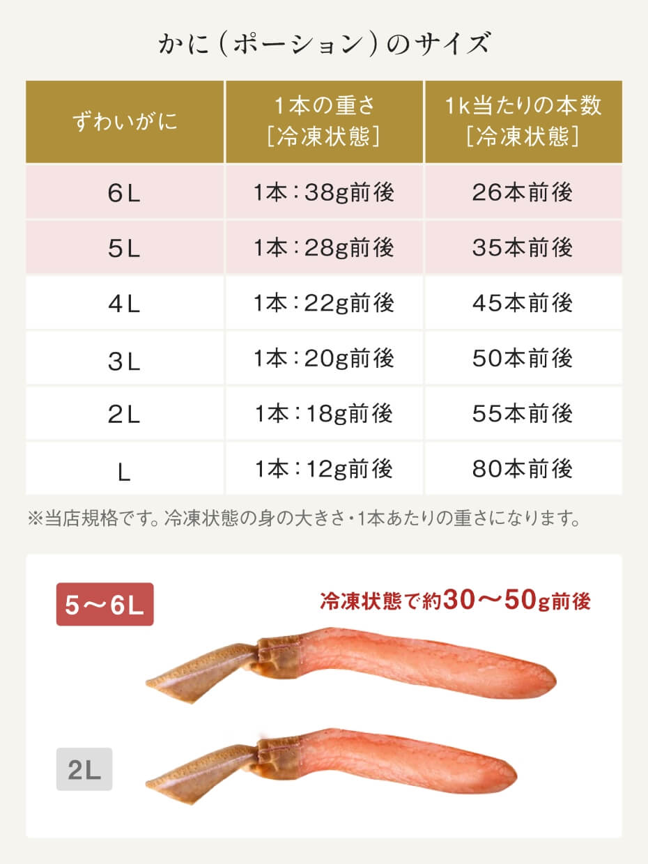 【5L〜6Lサイズ】大型生ずわい棒肉フルポーション 500g（お刺身可） ※Kani-to特製かに酢付き