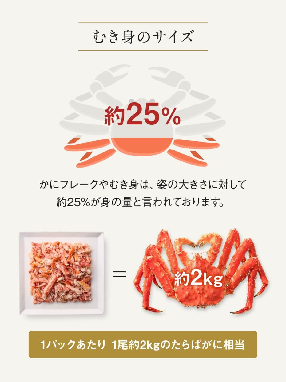 北海道産ボイルたらばがにむき身 170g×4パック ※Kani-to特製かに酢付き