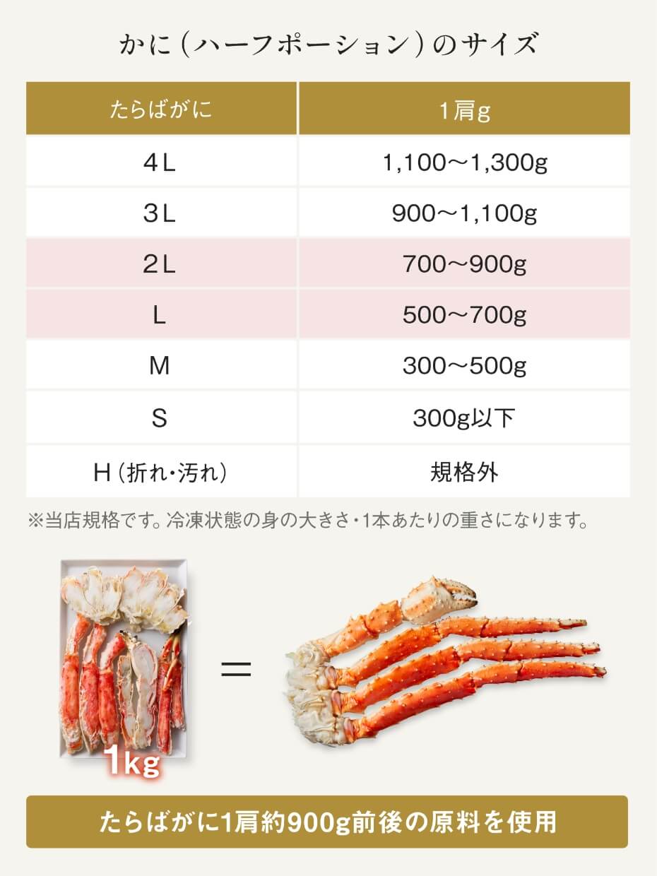 【L〜2Lサイズ】大型ボイルたらばハーフポーション1kg　※Kani-to特製かに酢付き