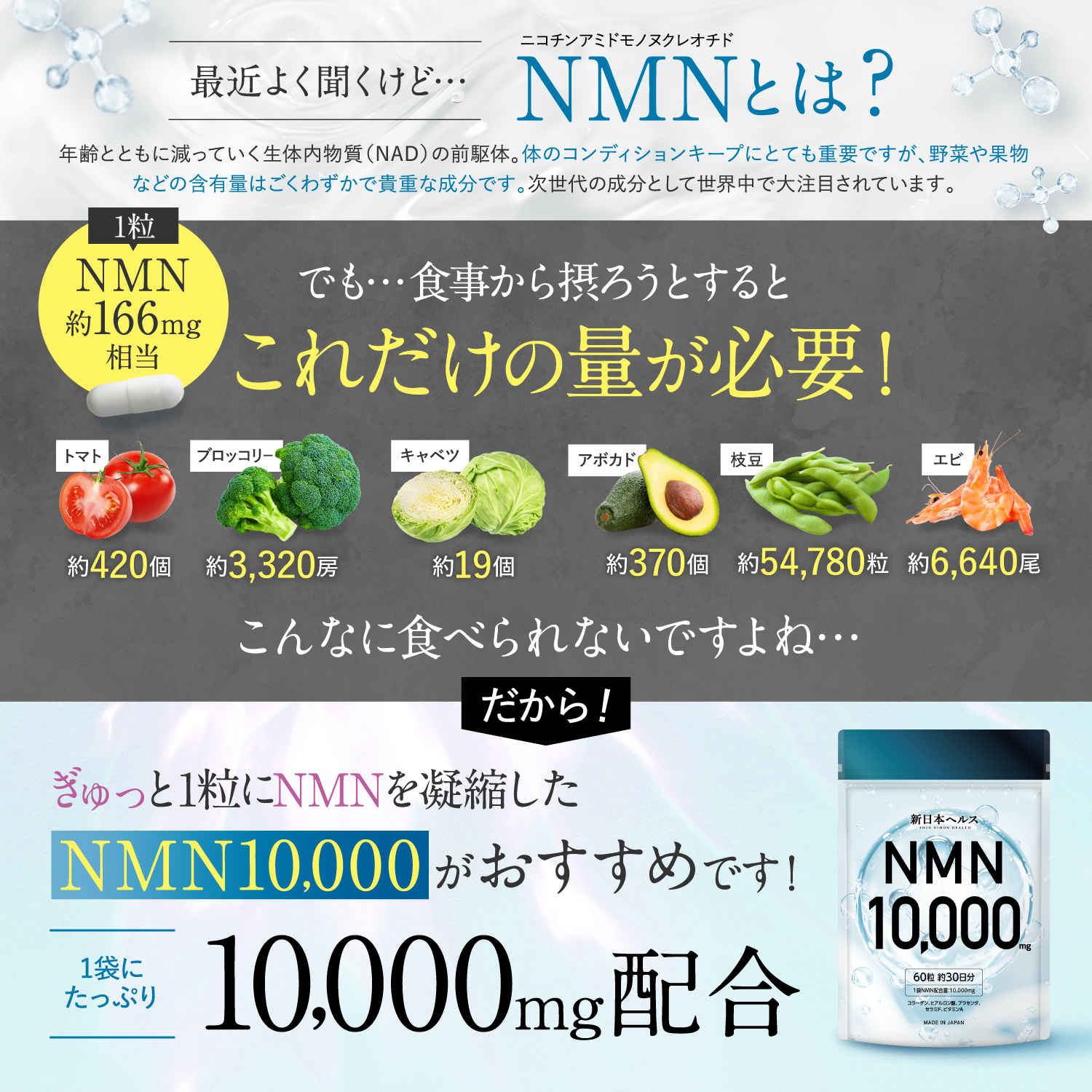 NMN10,000mg