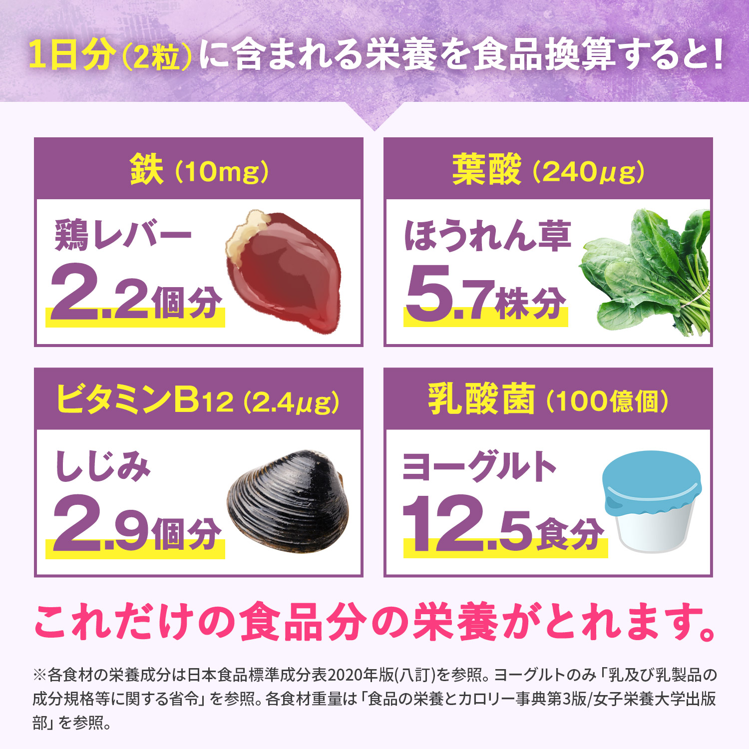 1日分の鉄150％ (プルーン風味)
