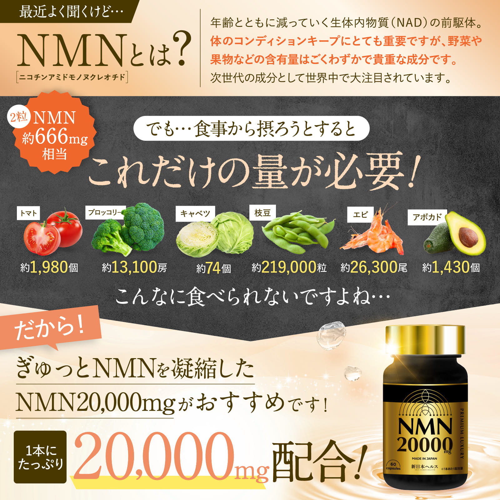 NMN20,000mg