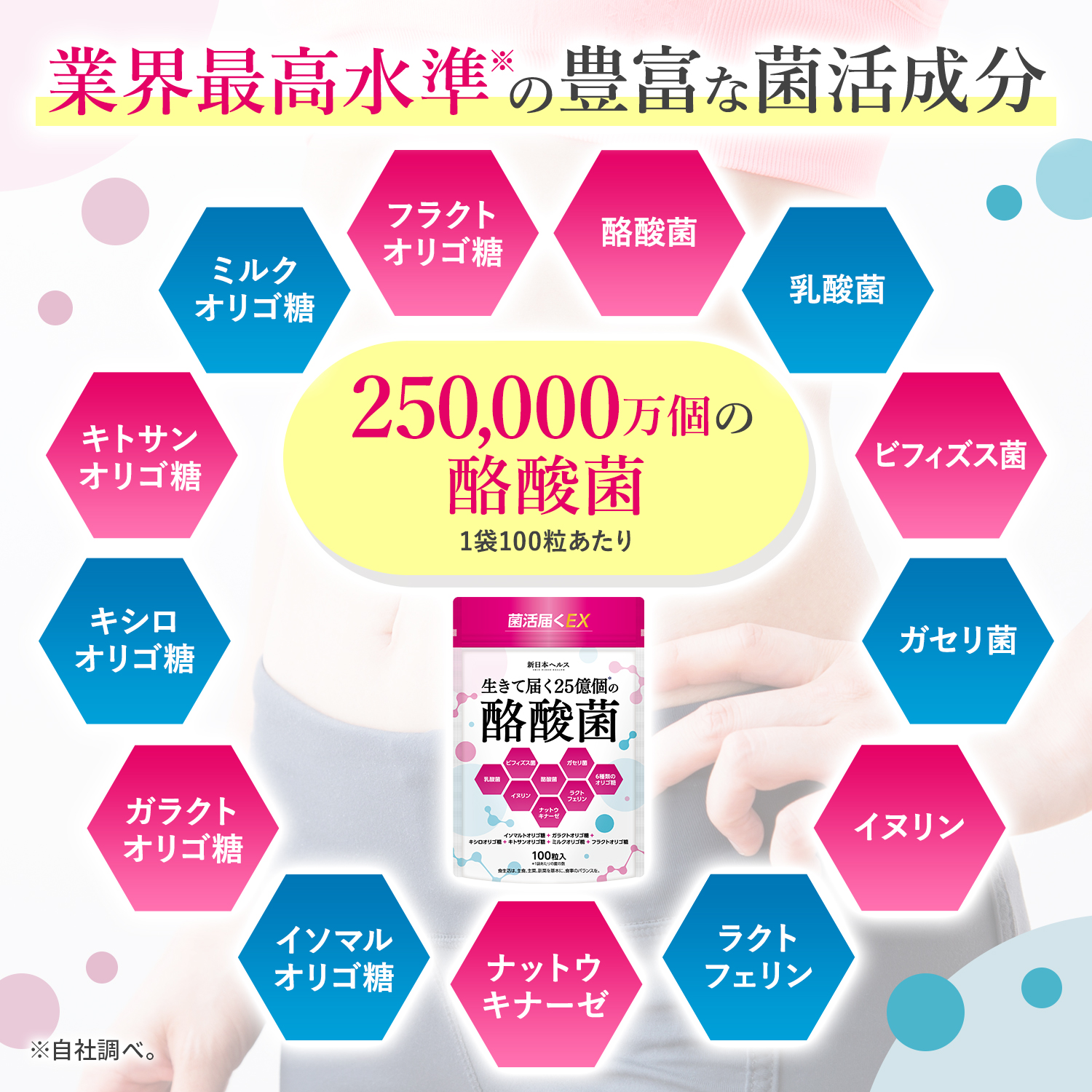 菌活届くEX 生きて届く25億個の酪酸菌