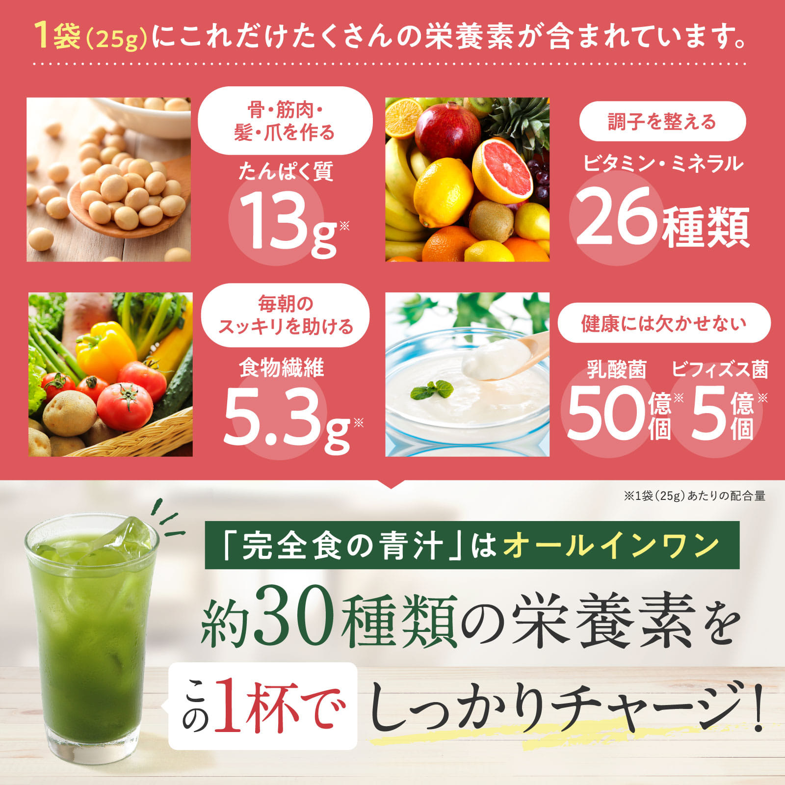 (お得3箱合計30日分セット)完全食の青汁