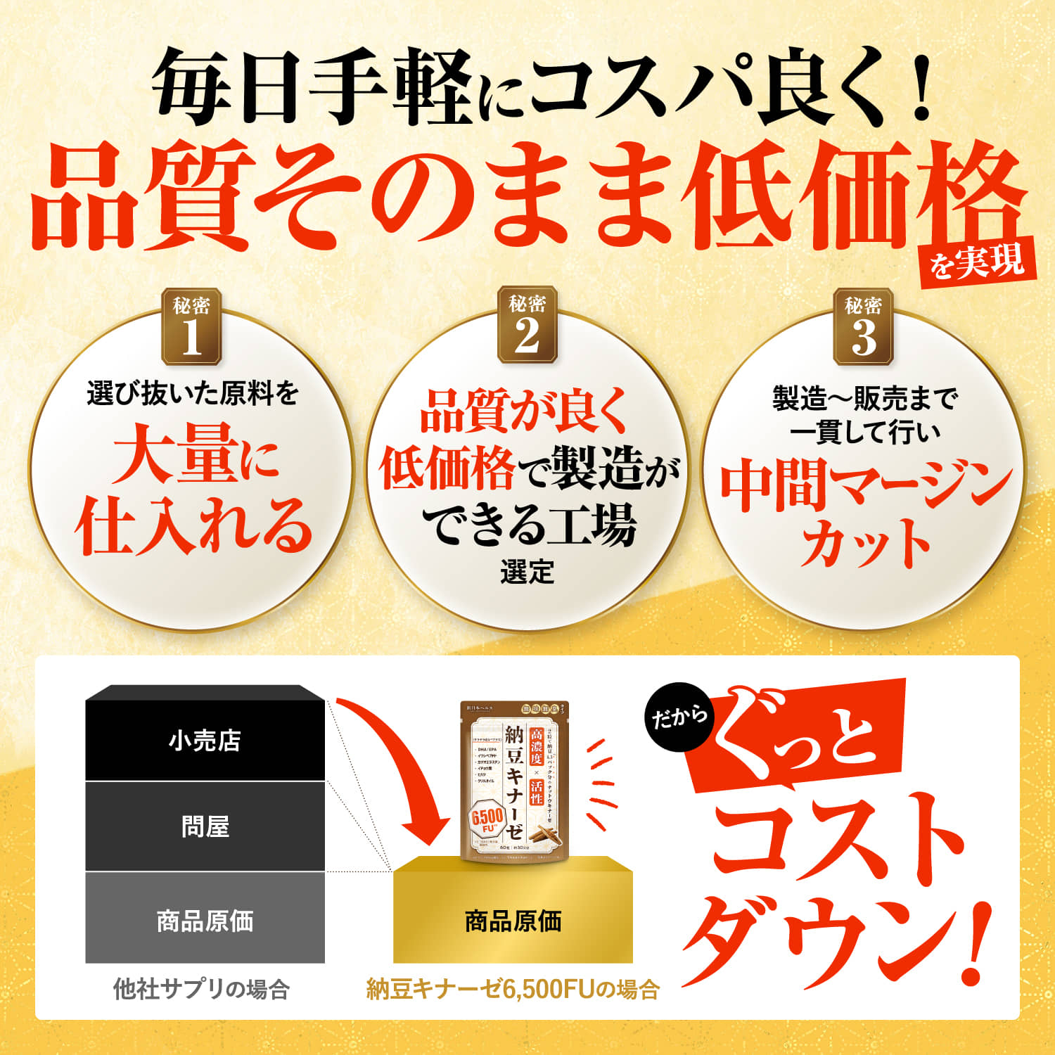 納豆キナーゼ6500FU