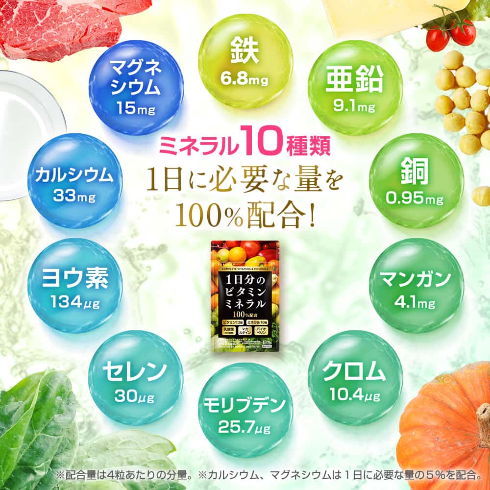 1日分のビタミン＆ミネラル