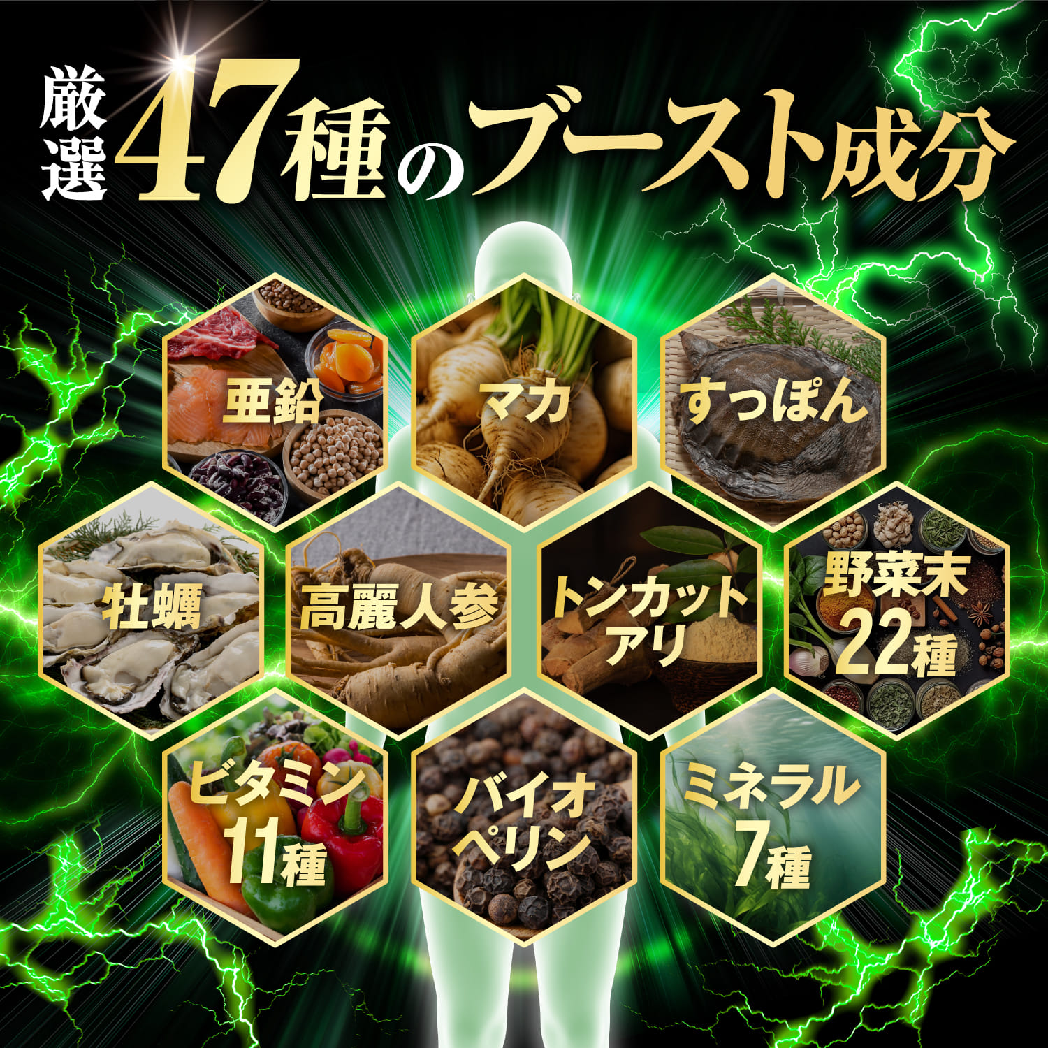 シトルリン×アルギニン78,000mg