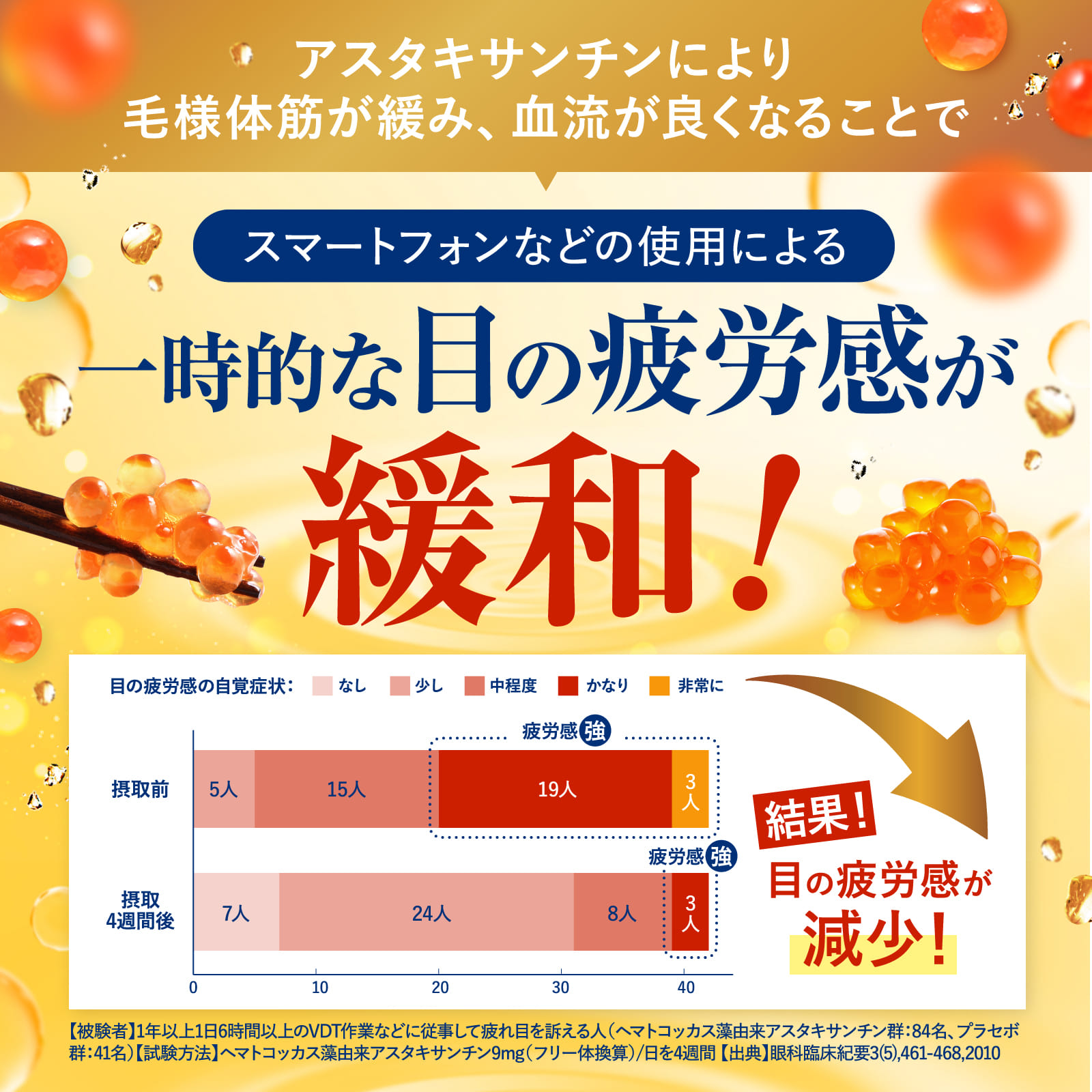 眼のピント調節対策