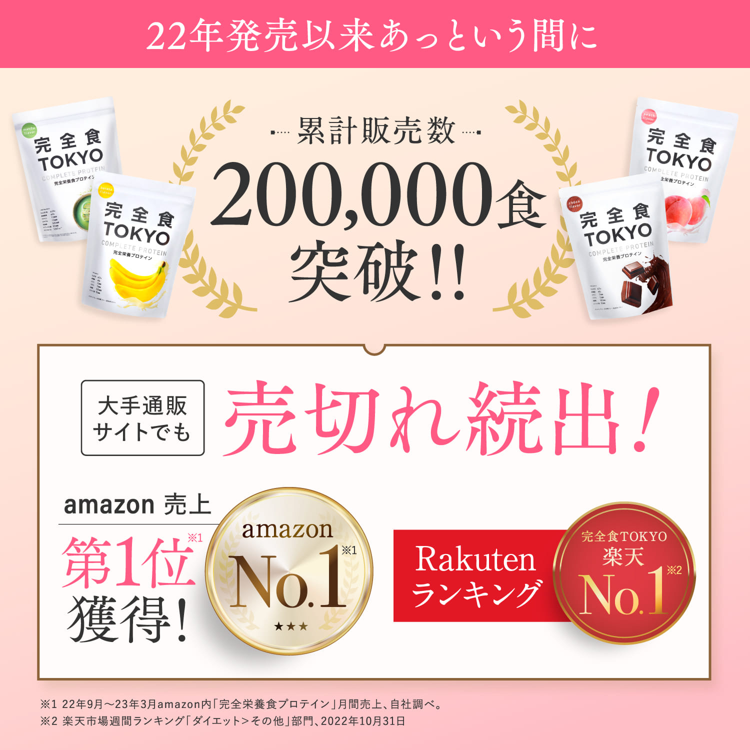 完全栄養食プロテイン 完全栄養食プロテイン: チョコレート