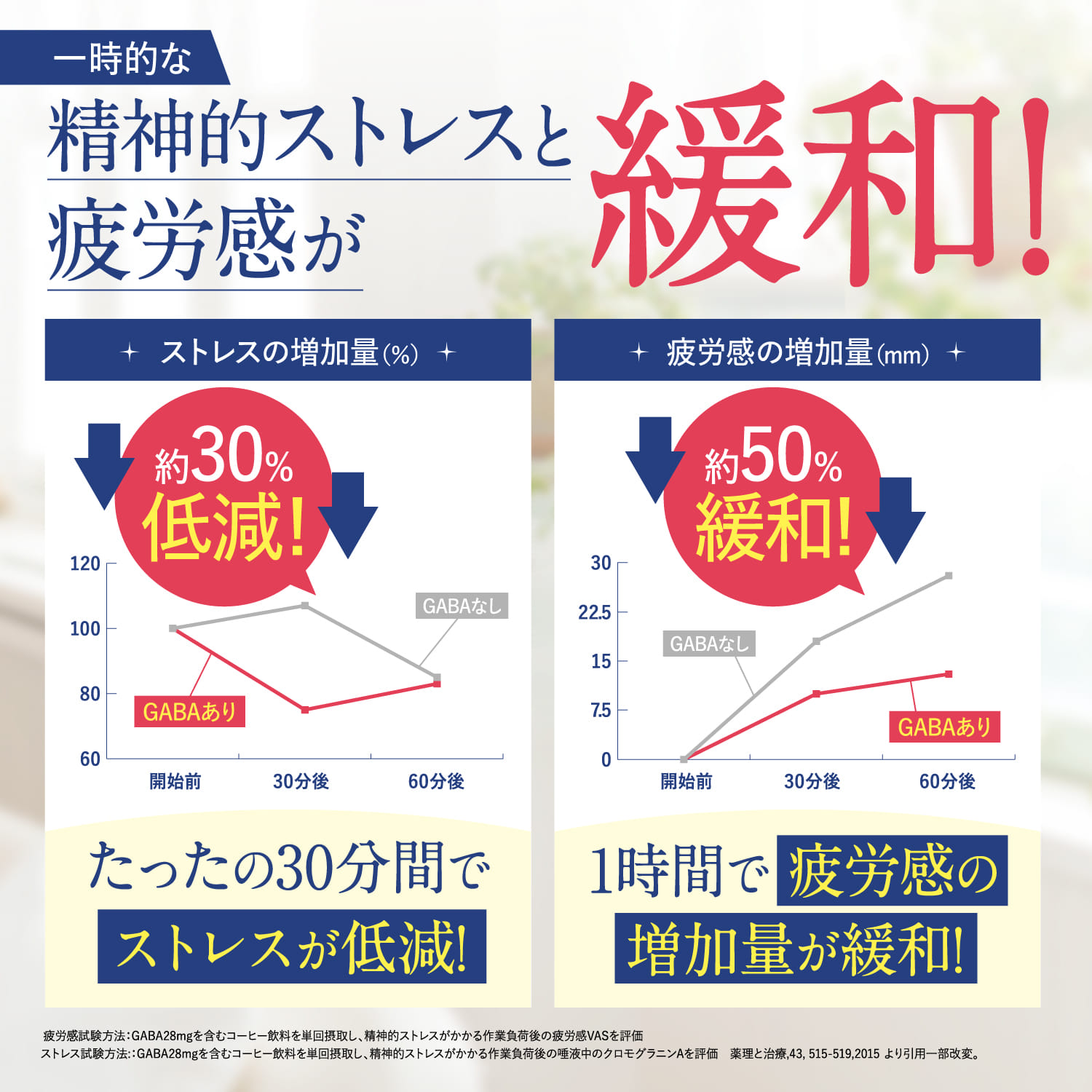 睡眠グッスリEX