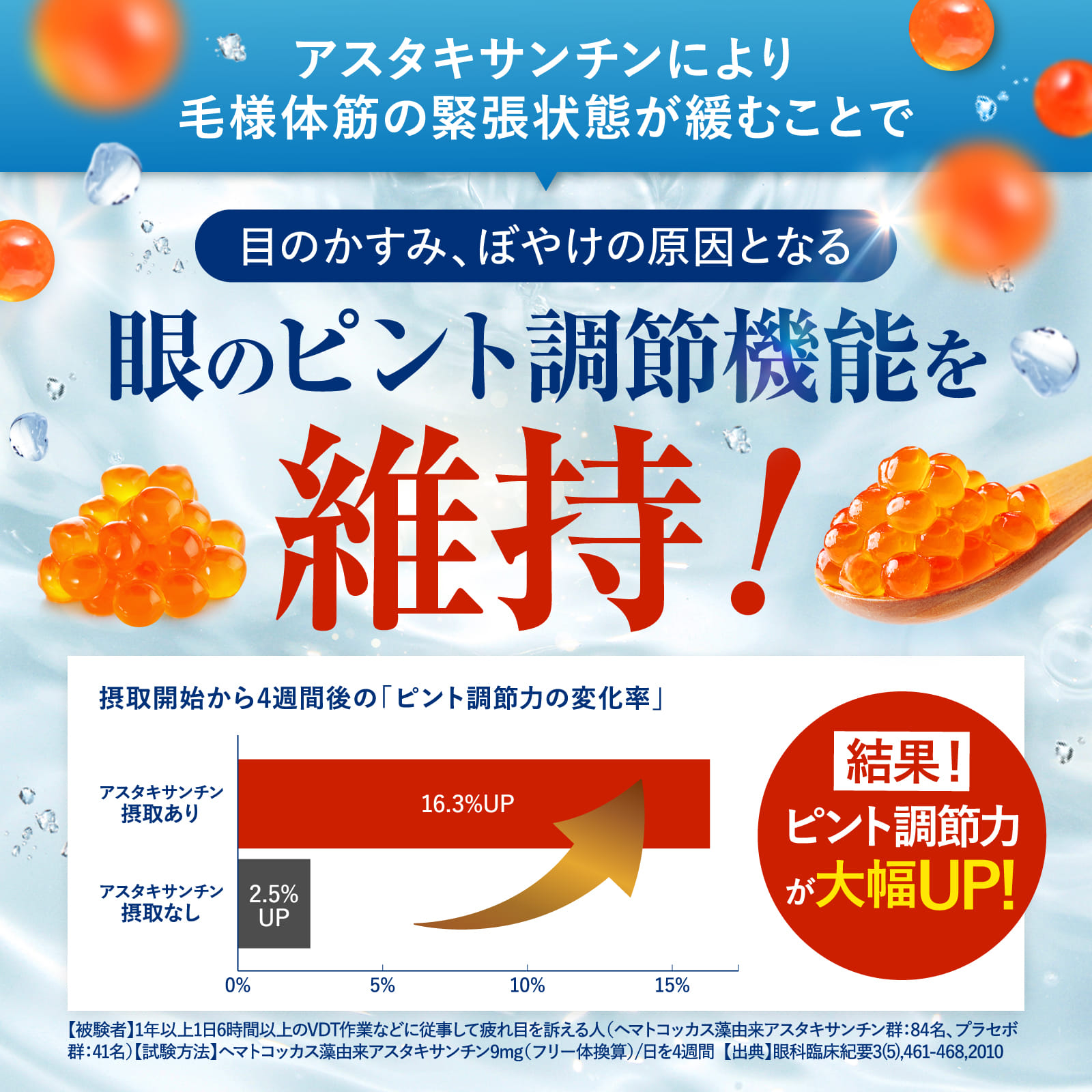 眼のピント調節対策