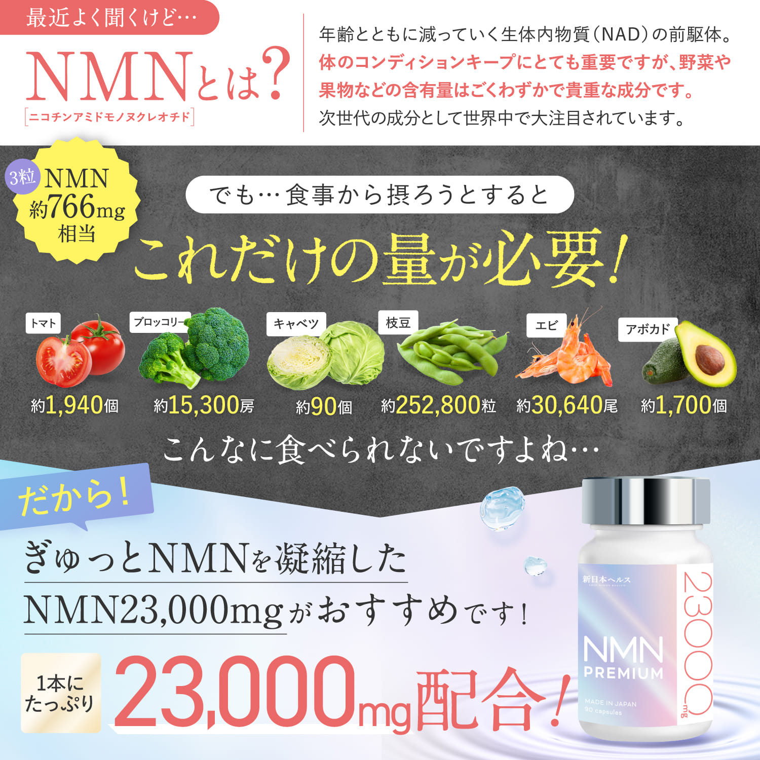 NMN23,000mg