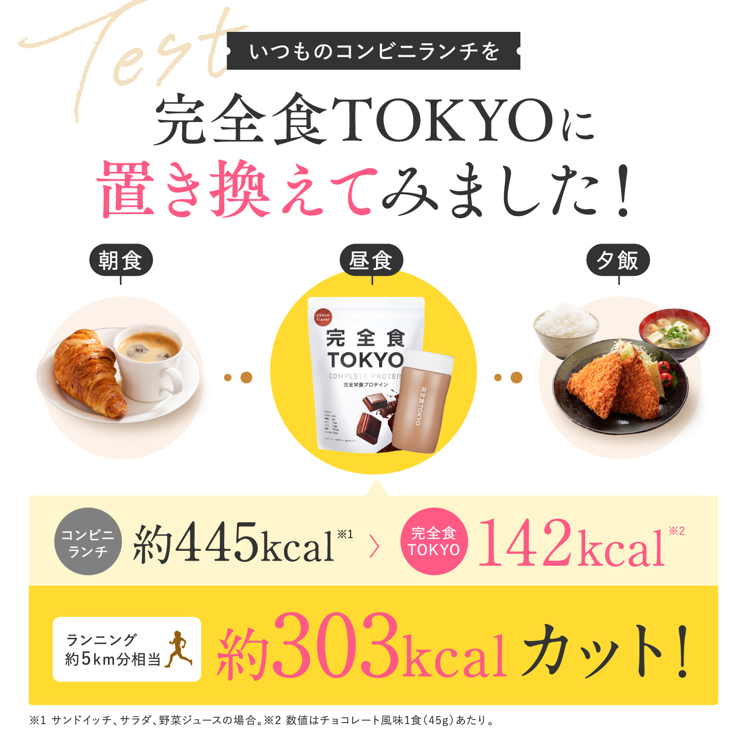 完全栄養食プロテイン 完全栄養食プロテイン: チョコレート