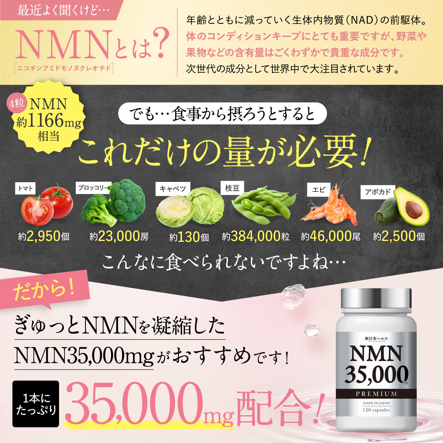 NMN35,000mg