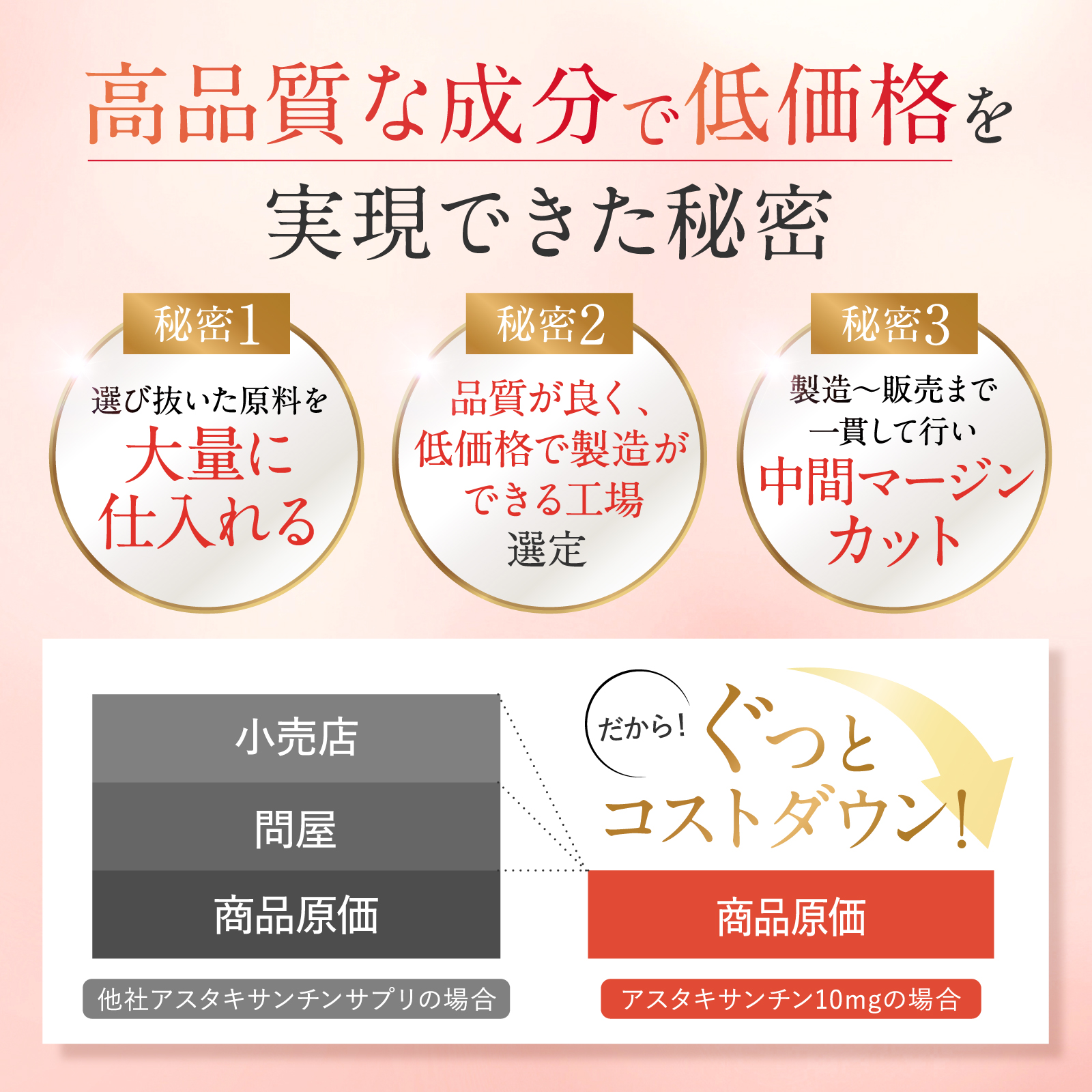 アスタキサンチン10mg