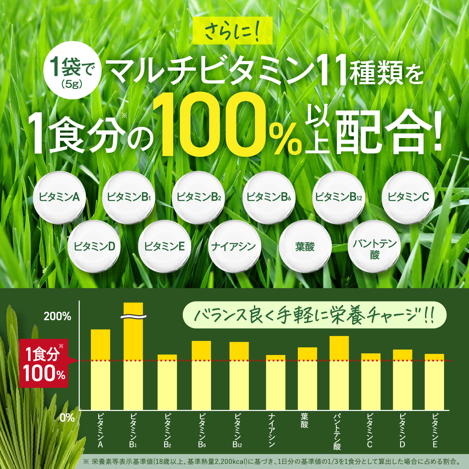 凄高たんぱく青汁