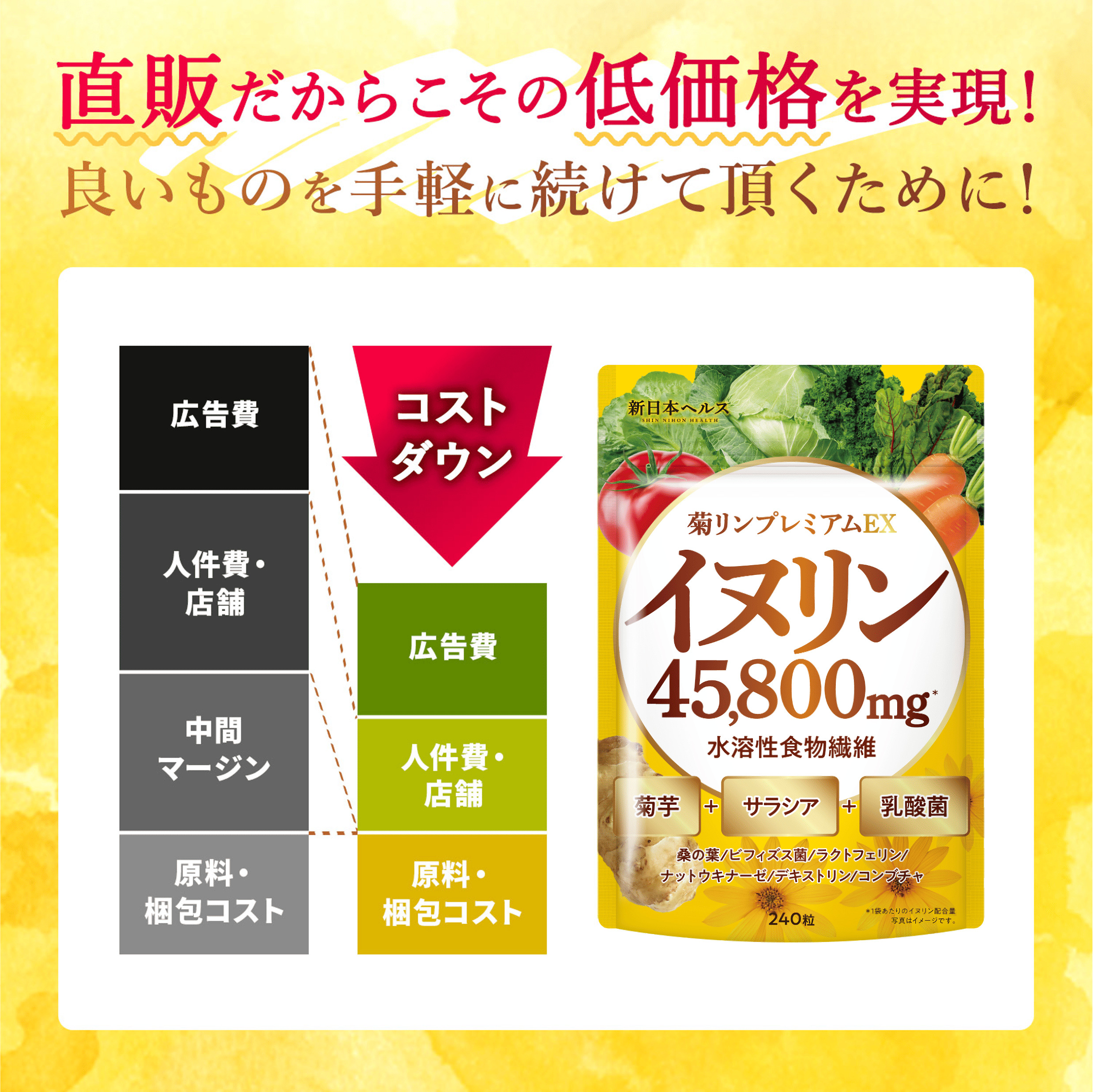 菊リンプレミアムEX