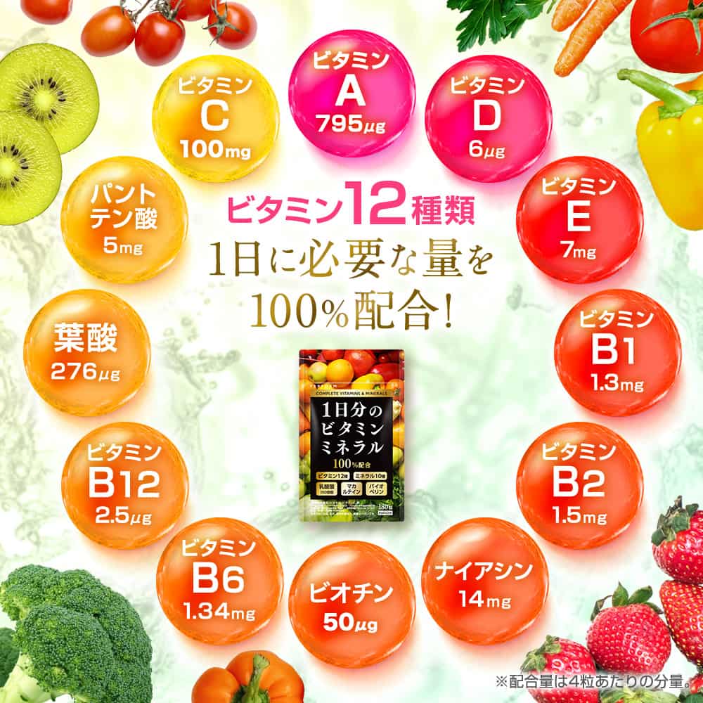 1日分のビタミン＆ミネラル