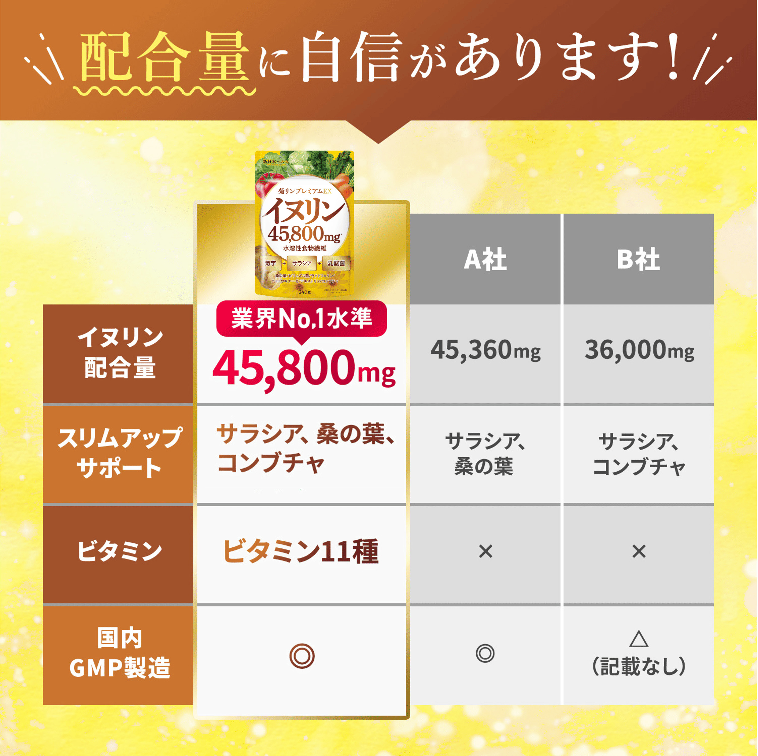 菊リンプレミアムEX