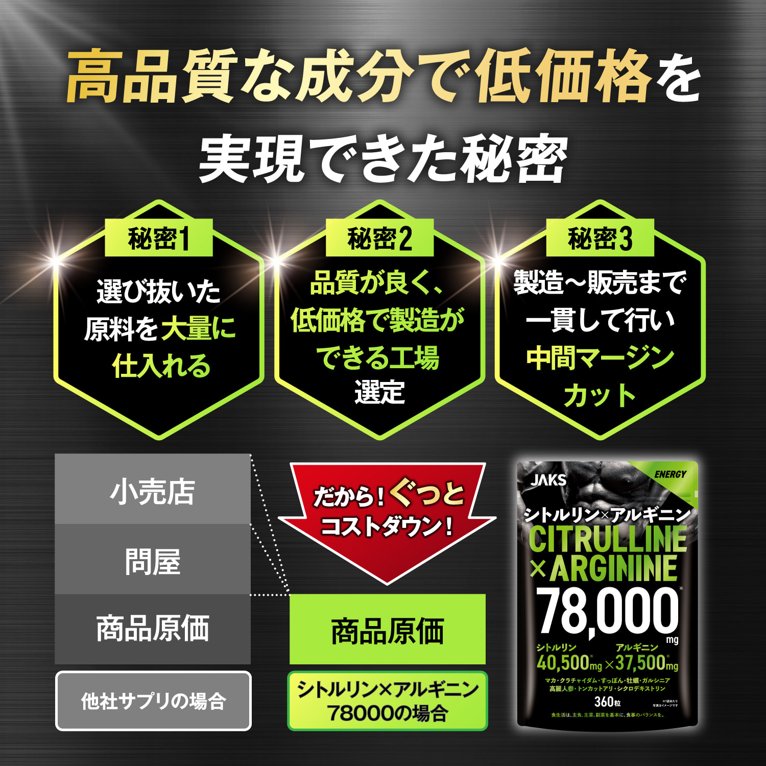 シトルリン×アルギニン78,000mg