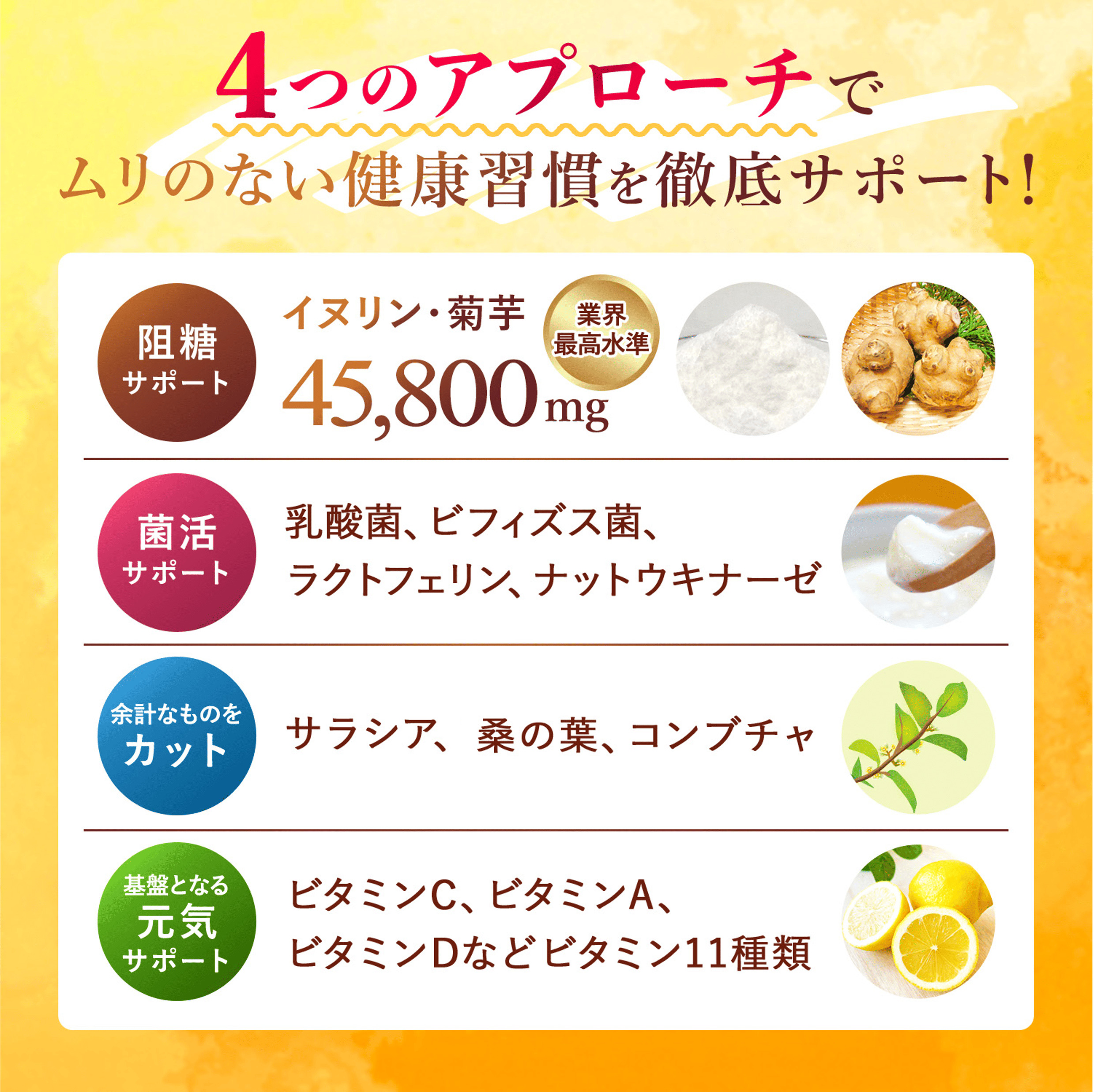 菊リンプレミアムEX