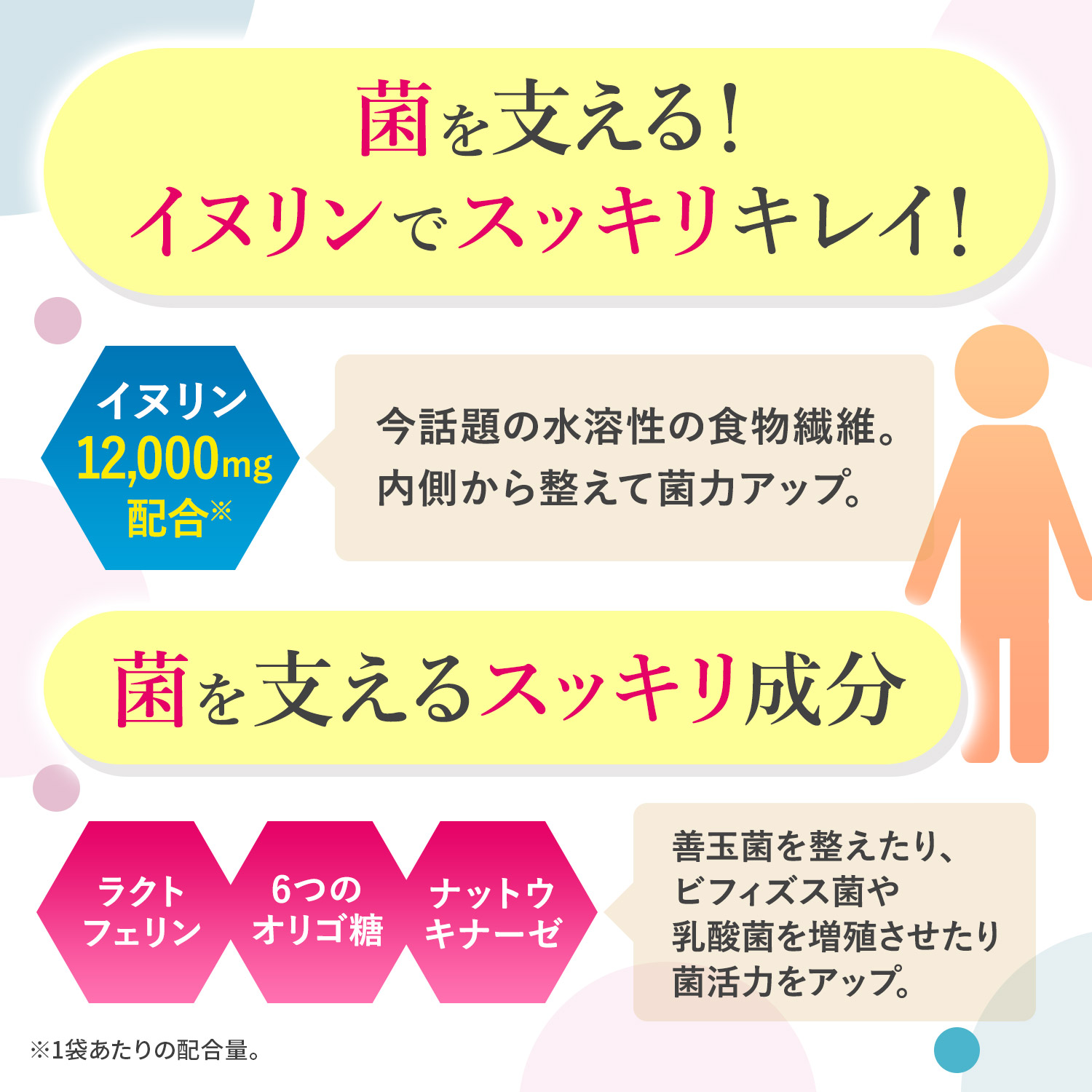 菌活届くEX 生きて届く25億個の酪酸菌
