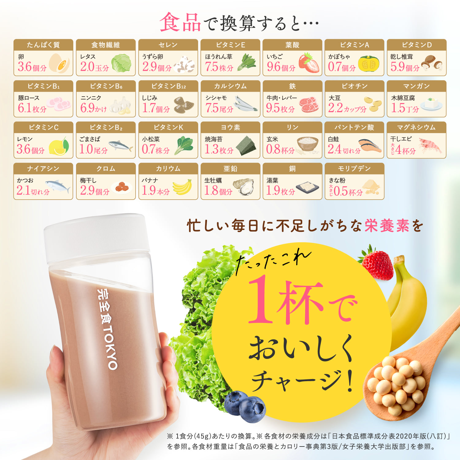 完全栄養食プロテイン 完全栄養食プロテイン: チョコレート