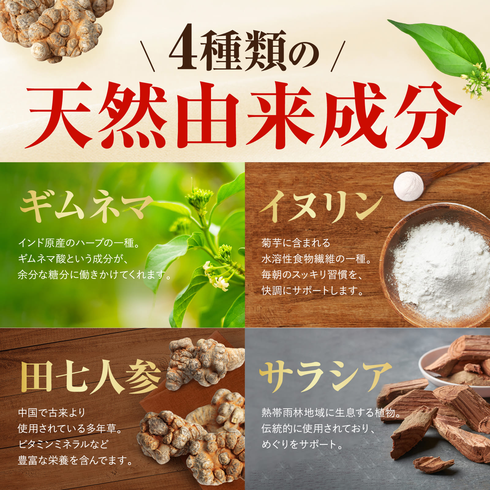 コレステ・血圧のWケア