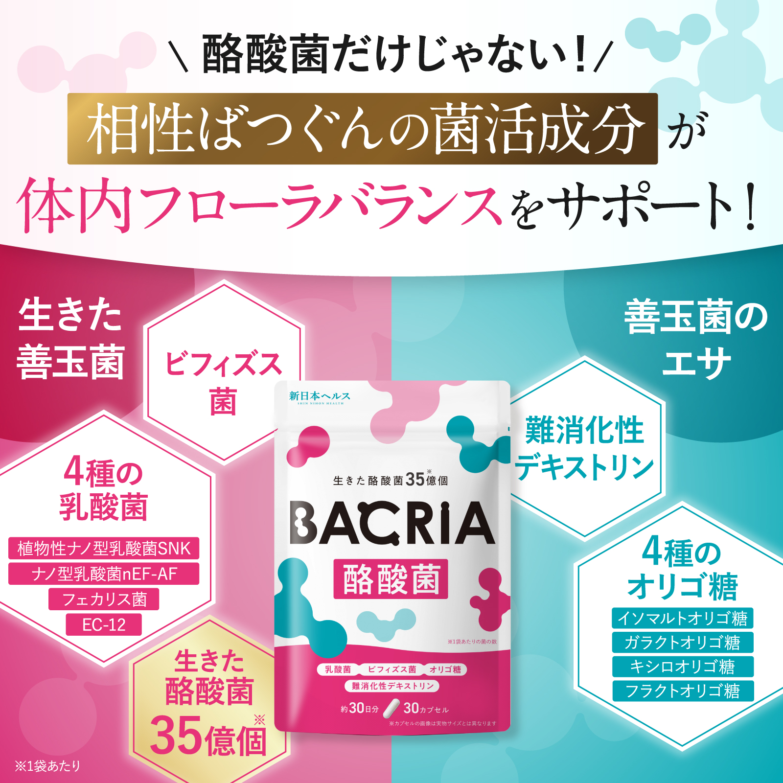 BACRIA酪酸菌