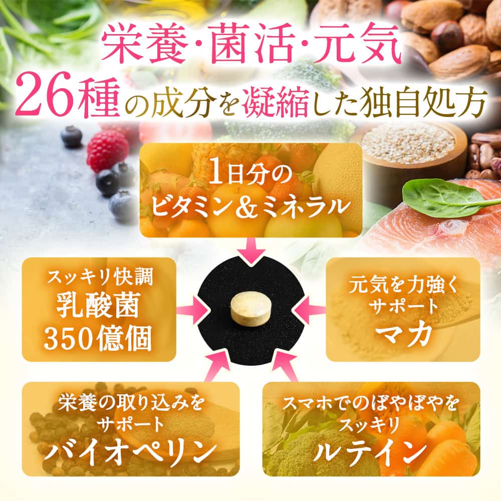 1日分のビタミン＆ミネラル