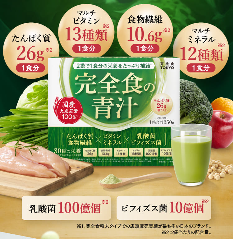 完全食の青汁