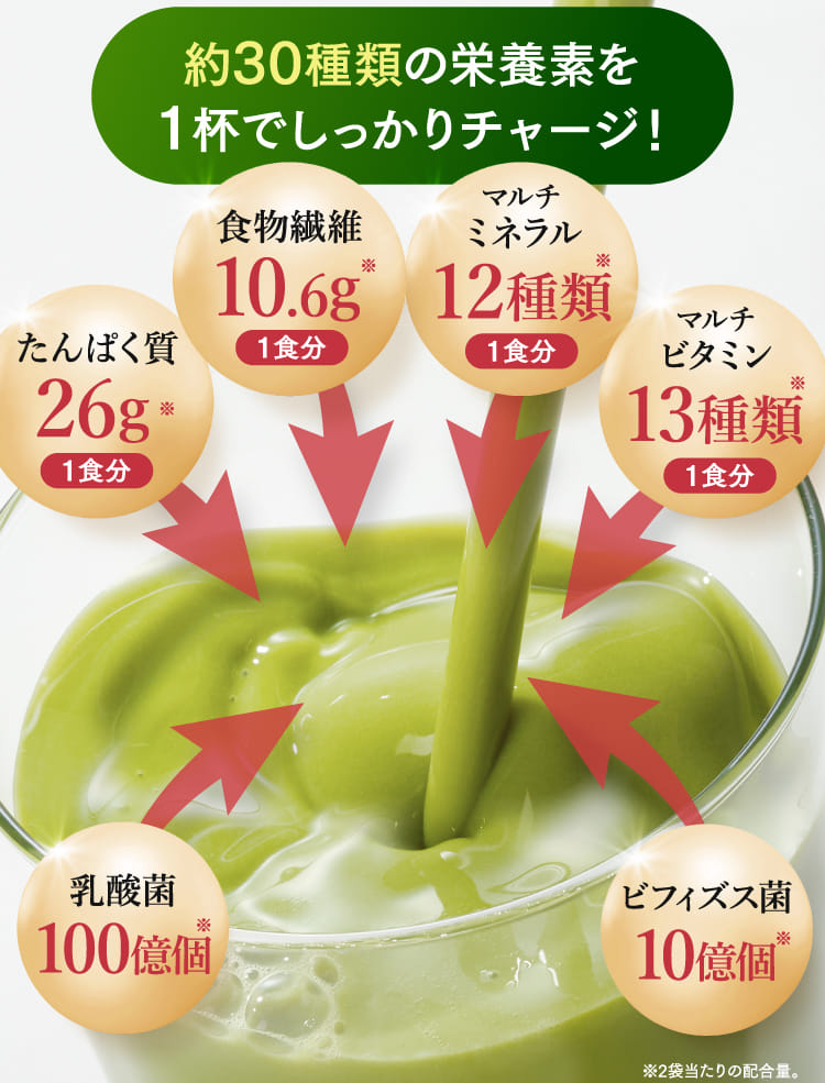 約30種類の栄養素を１杯でしっかりチャージ！