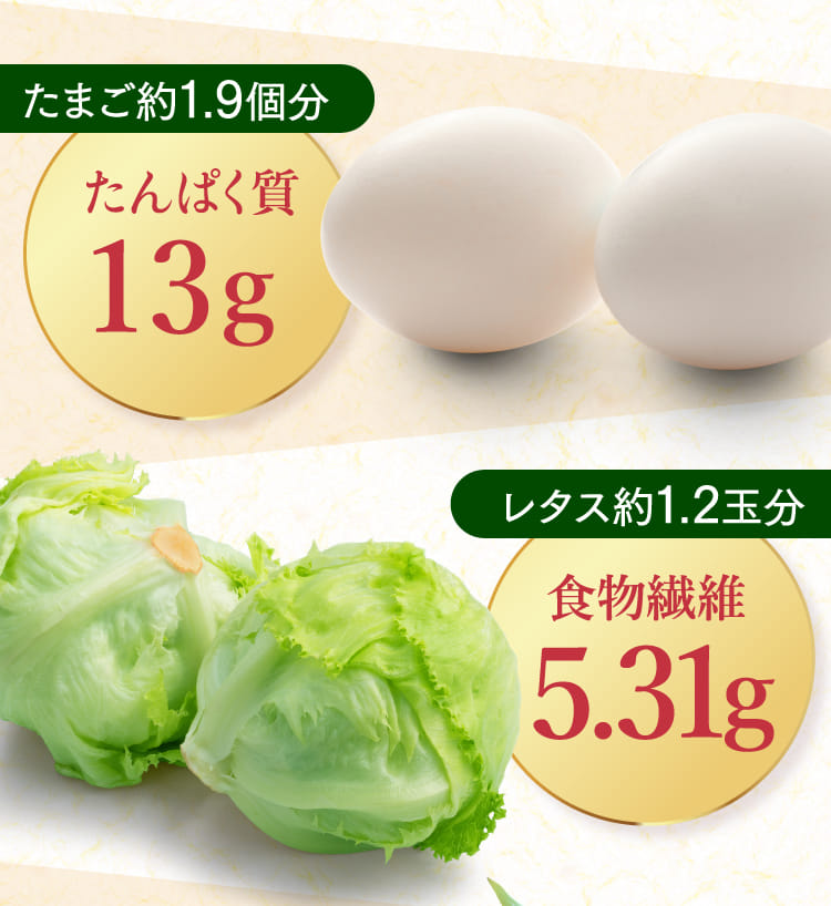 たまご約1.9個分...
