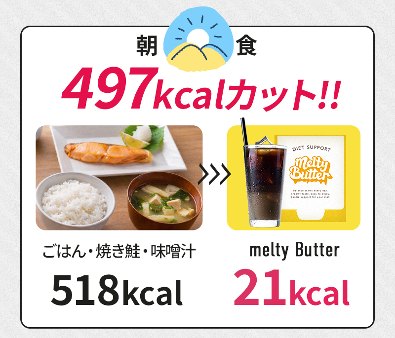 melty Butter｜混ぜるだけの置き換えダイエットサポート
