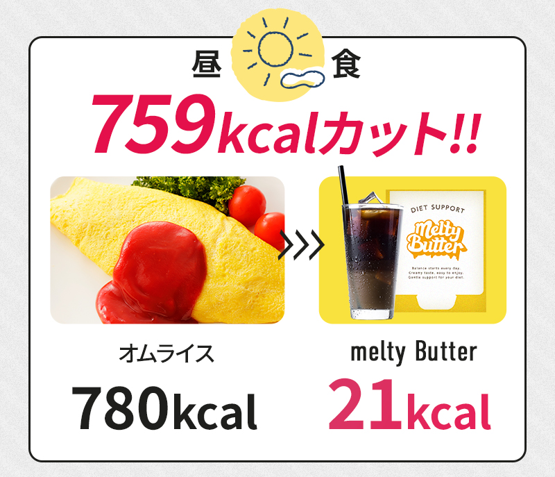 melty Butter｜混ぜるだけの置き換えダイエットサポート