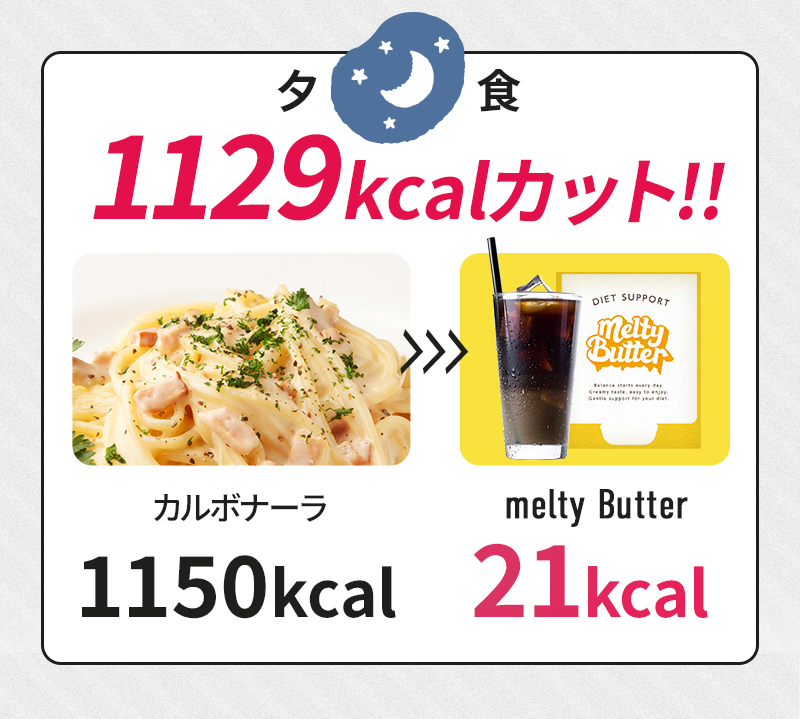 melty Butter｜混ぜるだけの置き換えダイエットサポート