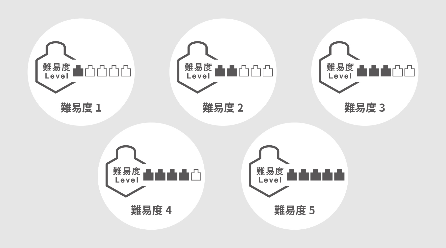 ナノブロック一覧｜難易度別で探す（初心者〜上級者）