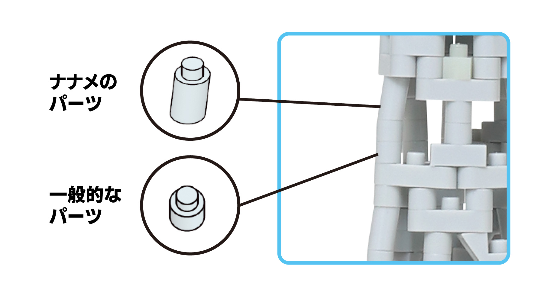 ナナメパーツ写真