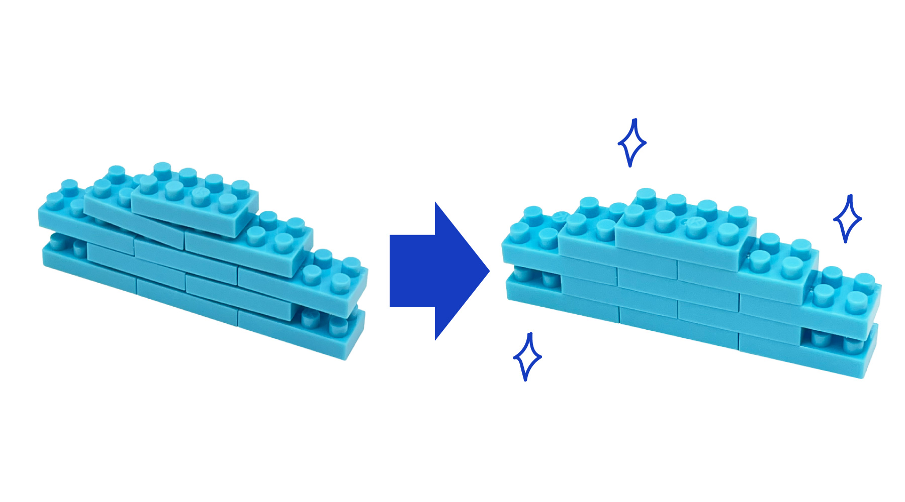 途中でゆがんでしまう／うまく嵌まらない