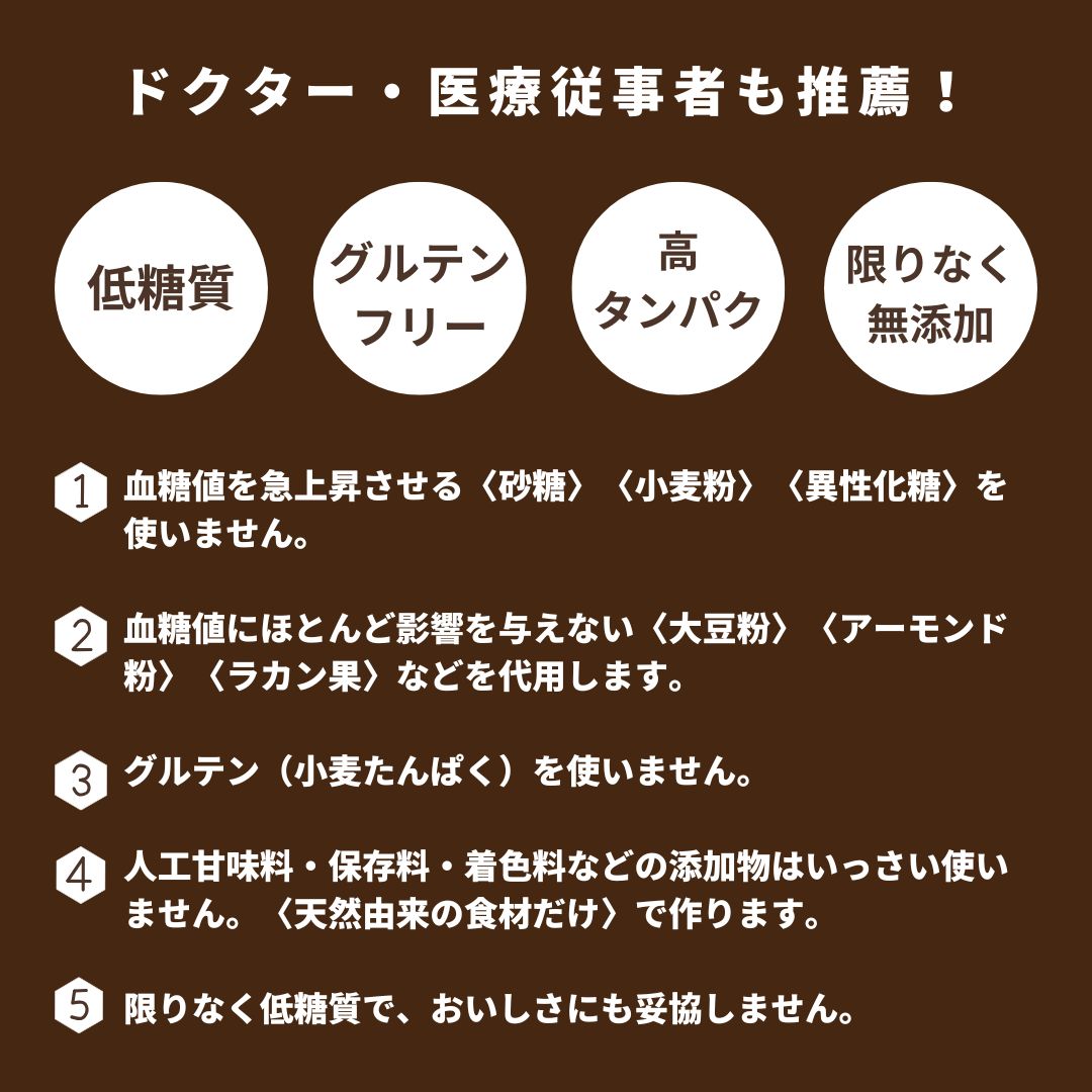 パウンドケーキ（宇治抹茶）｜1個