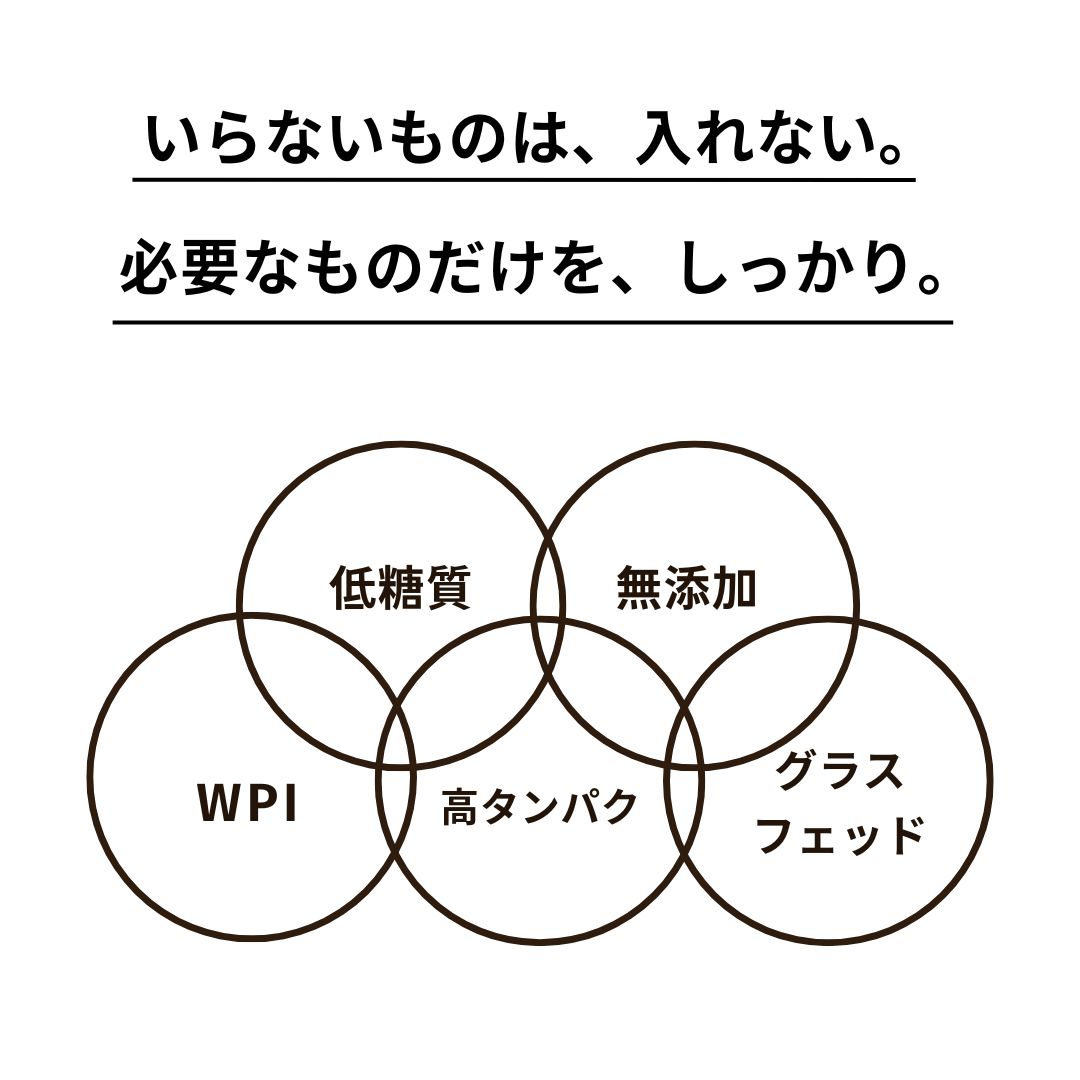 【ノンカフェイン】ラテ・プロテイン（珈琲）｜大サイズ（15食分）｜1袋