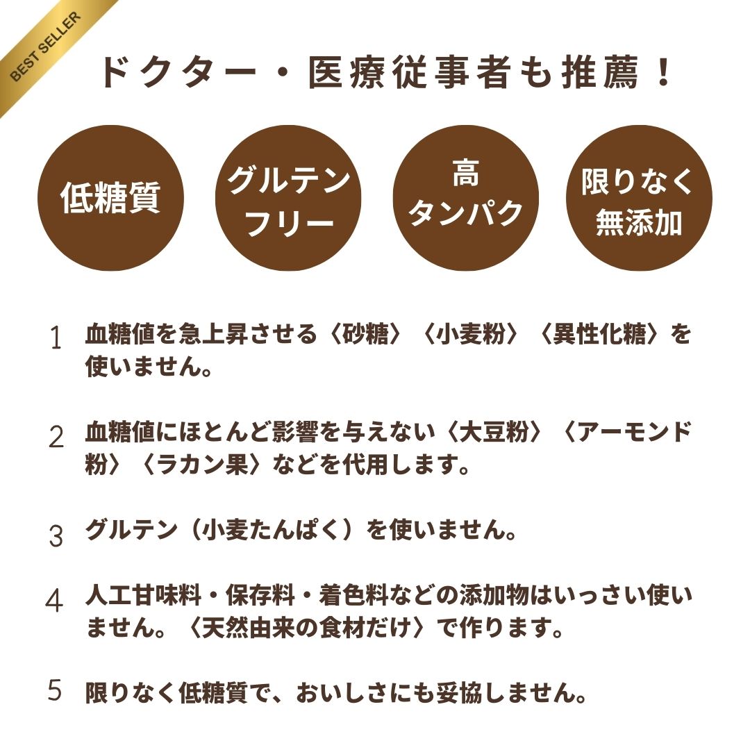 パウンドケーキ（プレーン）｜9個入り　常温・メール便・指定日不可
