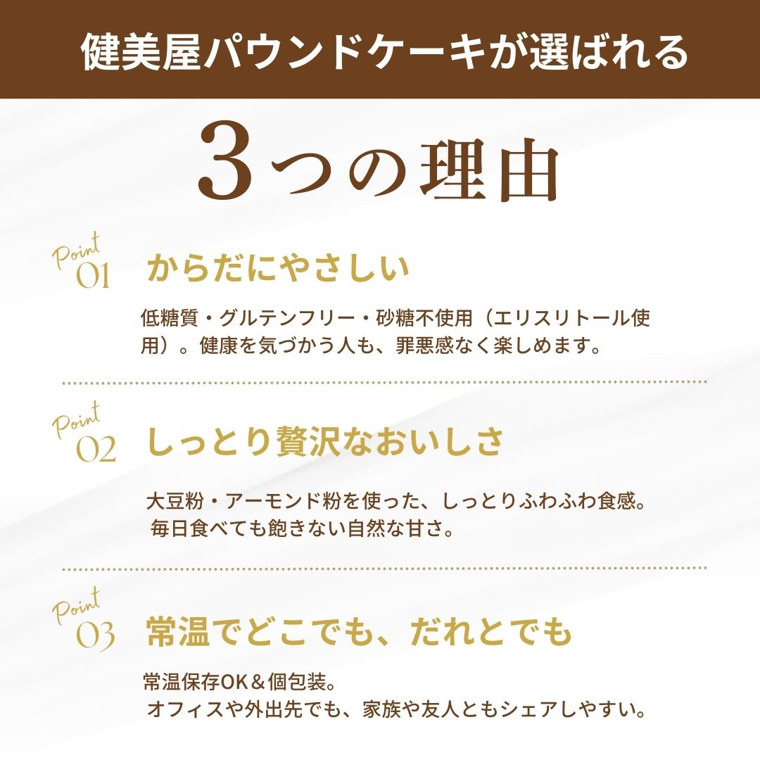 パウンドケーキ（プレーン）｜9個入り　常温・メール便・指定日不可