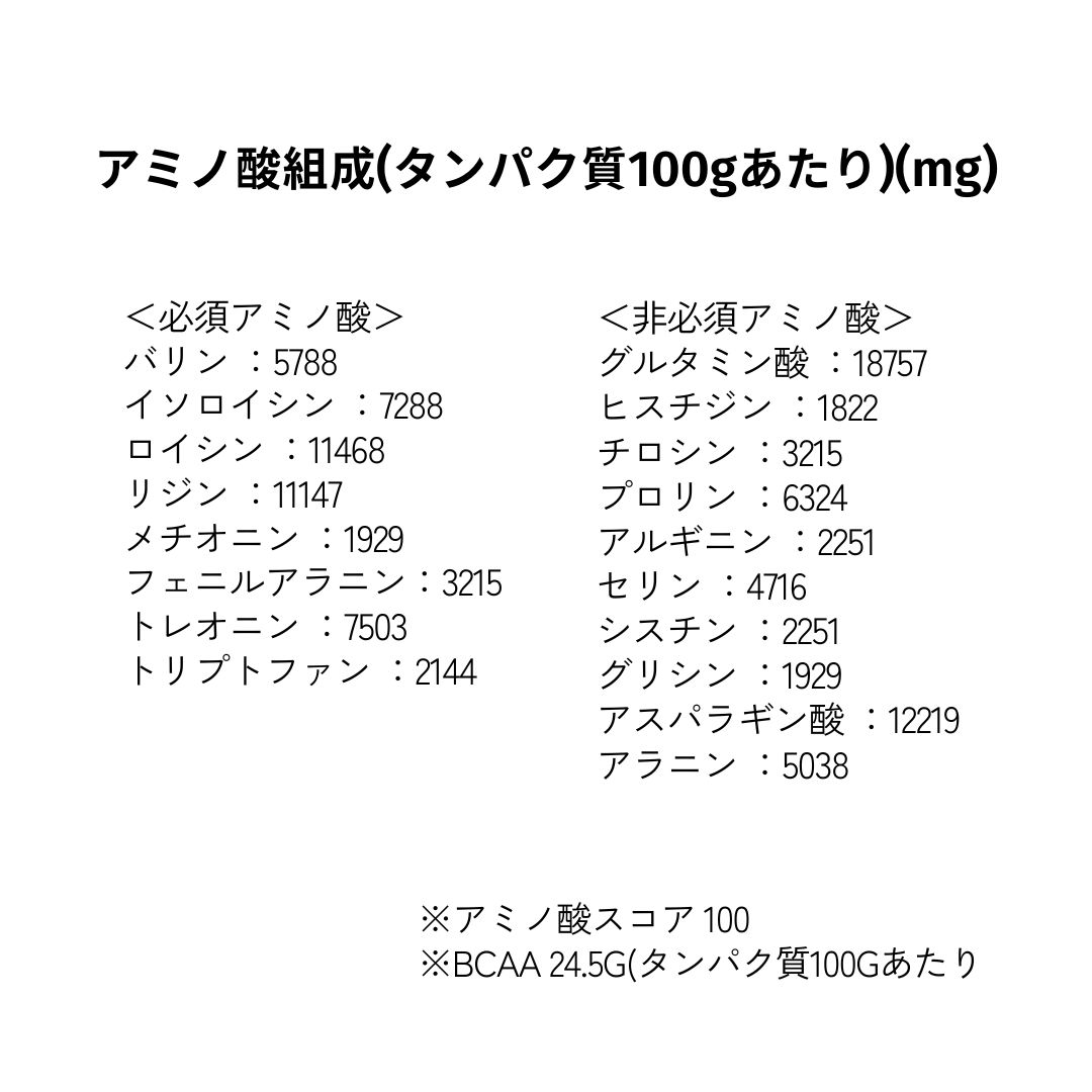 ラテ・プロテイン（ミルクココア）｜1袋